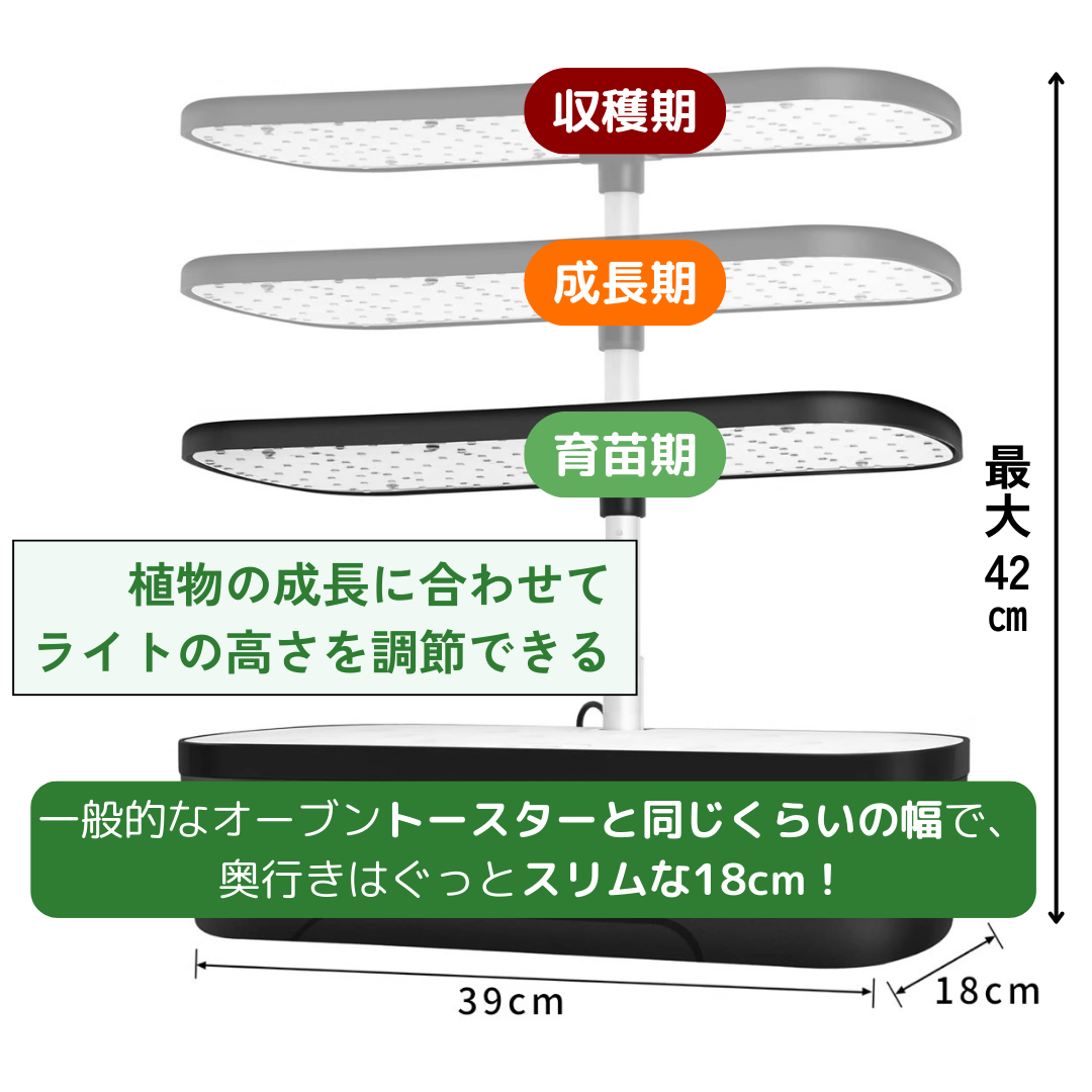 高機能な専用装置